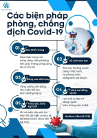 TUYÊN TRUYỀN PHÒNG, CHỐNG DỊCH COVID-19